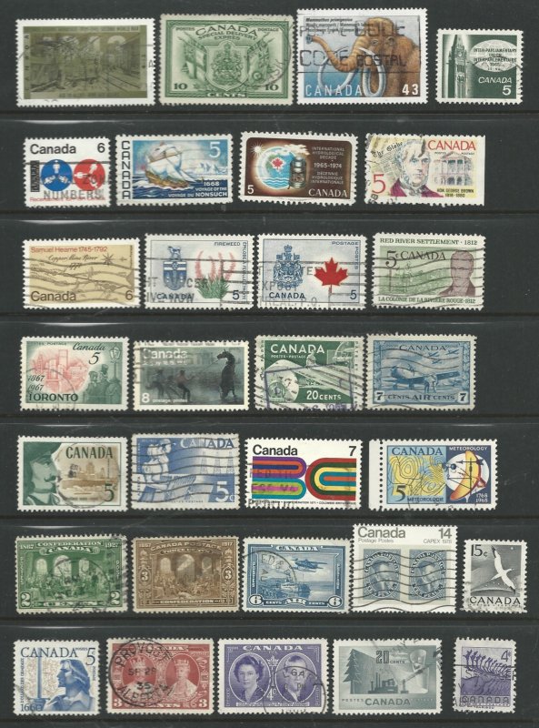 Canada  375+ mixture different - Mainly used.