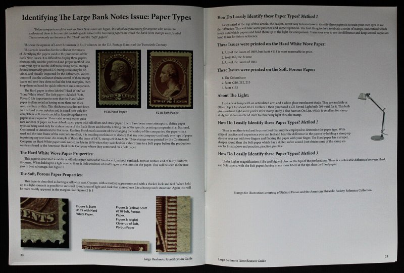 US Stamps Banknote Identification Guide 