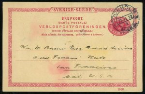SWEDEN Stationery STOCKHOLM Postal Card Stamp Postage Cover