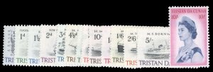 Tristan da Cunha #71-84 Cat$28.50, 1965 QEII, complete set, never hinged