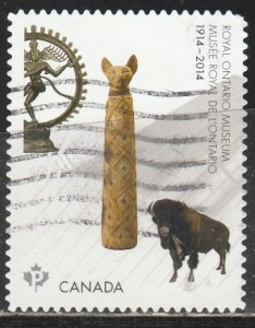 Canada     2725    (O)   2014