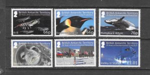 BRITISH ANTARCTIC TERRITORY  ENVIRONMENAL PROTECTION  MNH