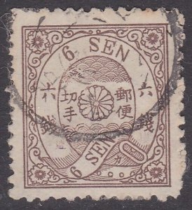 JAPAN  An old forgery of a classic stamp - ................................A9239