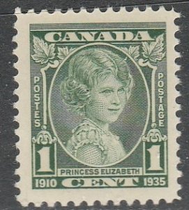 Canada    211   (N**)    1935