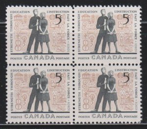 Canada, 5c Young Adults (SC# 396) MNH BLOCK