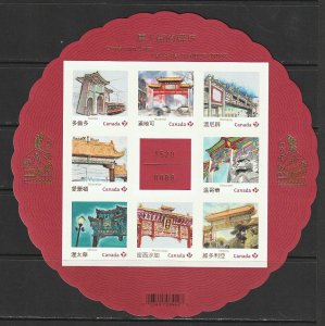 2013 Canada - Sc 2642ii - MNH VF - Mini Sheet - Chinatown Gates - imperf