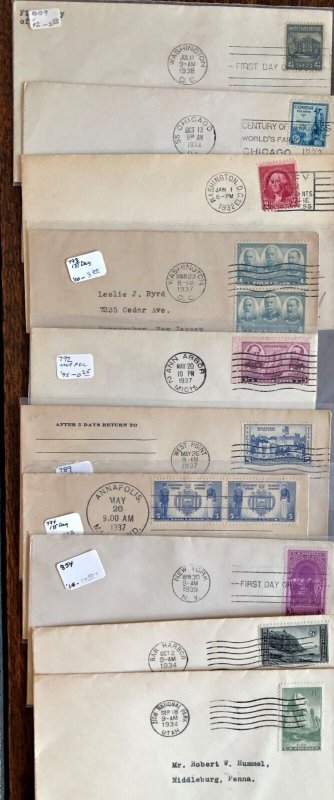 1930s FDC 31 DIFF ( NO CACHET )