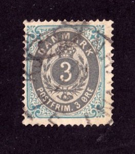 Denmark       25        used