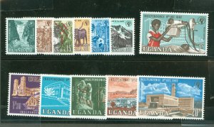 Uganda #83-94 Mint (NH) Single (Complete Set)