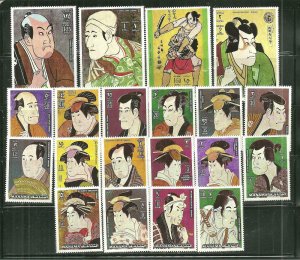 Manama MNH Set Japanese Sharaku Characters