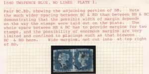 GB 1840 2d blue plate 1 BC-BD fine used pair 4 margins, just touched NE