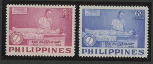 Philippines #603-604 Unused Single (Complete Set)