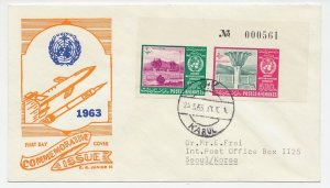 Cover Afghanistan 1963 World Day of meteorology