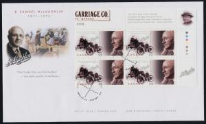 Canada 2284 TR Plate Block on FDC - McLaughlin Carriage Co, Car, Automobile