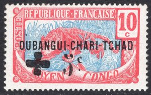 UBANGI SHARI SCOTT B1