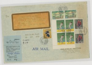 Ryukyu Islands  1968 Official Business Air Mail Cover with Customs Form, Mild wear; ECV $15 +