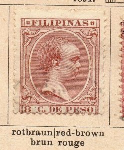 Philippines 1894 Early Issue Fine Used 8c. NW-238232