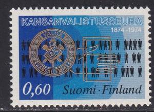 Finland # 548, Adult Education Centennial, Mint NH.