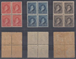 ARGENTINA 1896-97 Sc 1111-117 & 119-120 BLOCKS OF FOUR MINT/MNH RARE! CV$1,075+ 