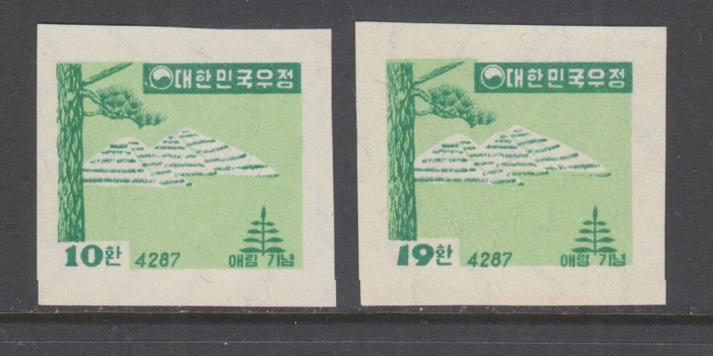 Korea Sc 204-205 MNH. 1954 Erosion Control, complete imperf set, no gum, VF