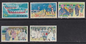 Ryukyu # 195-199, Mint Hinged