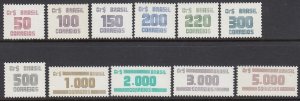 Brazil 1985-95 mnh