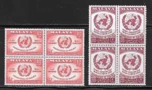 Federation of Malaya Scott 85-86 MNHOG Blocks of 4 - 1958 ECAFE Issue- SCV $4.40