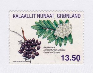 Greenland         582            used