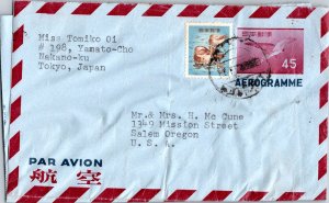 Japan, Air Letters