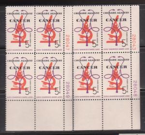 1263 Plate Block MNH