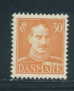 Denmark 284 MH (4