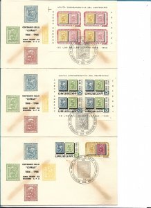 URUGUAY 1966 CENTENARY OF POSTAGE STAMPS CIFRAS 1866-1966 COMPLETE SET ON 3 FDC