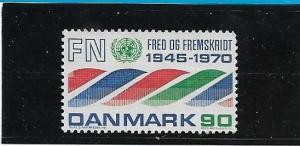 Denmark  Scott#  476  MNH