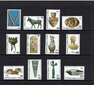 Cyprus: 1983,  Archeological Treasures definitive, surcharged new currency, MNH