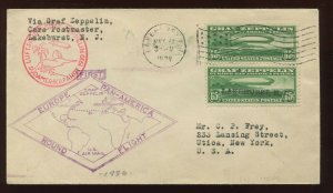 Scott C13 Pair of Graf Zeppelin Used Stamps on Nice First Flight Cover
