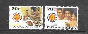 Worldwide stamps, Papua New Guinea