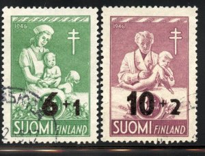 Finland # B80-1, Used.