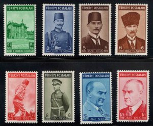 TURKEY Scott 833-840 MH* stamp set
