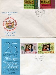 Hong Kong covers
