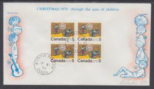 Canada Uni 522i/525ii FDCs. 1970 Christmas Center Blocks on individual FDCs