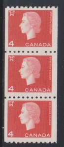 Canada,  4c Queen Elizabeth II, Coil (SC# 408) MNH STRIP