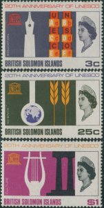 Solomon Islands 1966 SG157-159 UNESCO set MNH