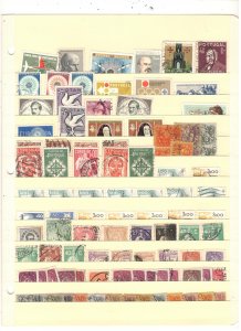 PORTUGAL COLLECTION ON STOCK SHEET, MINT/USED