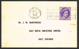 Canada Unitrade Postal Card UX88