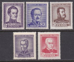 Chile Sc #293-296 MNH