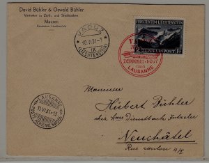Liechtenstein/Switzerland Zeppelin card 10.6.31 Vaduz-Lausanne