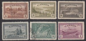 Canada 268-273 MH / Used (see Details) CV $16.45