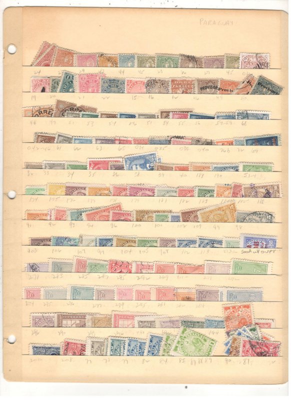 PARAGUAY COLLECTION ON STOCK SHEET MINT/USED