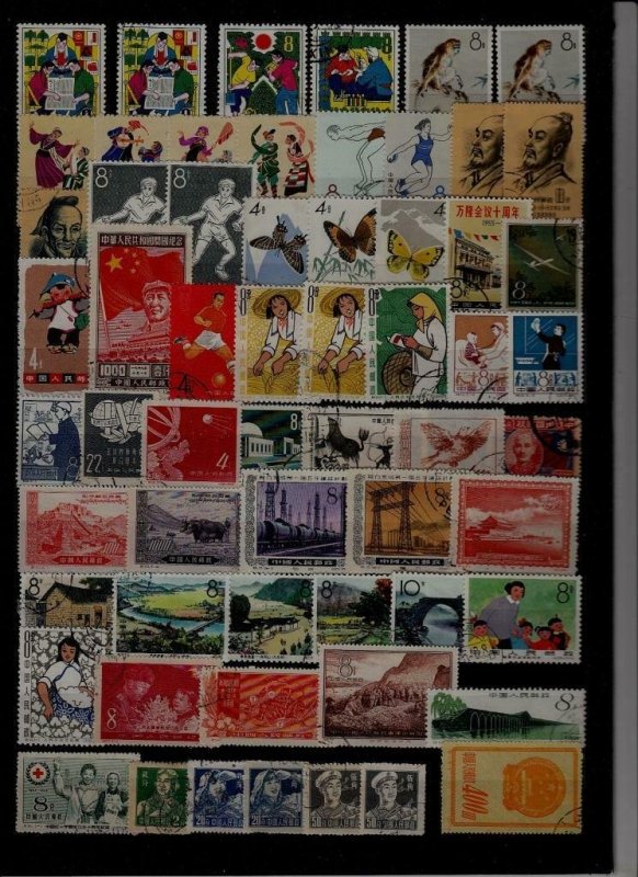 China PR 60 used values (18)