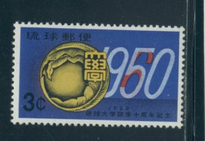 Ryukyu Islands 64 MNH cgs (2